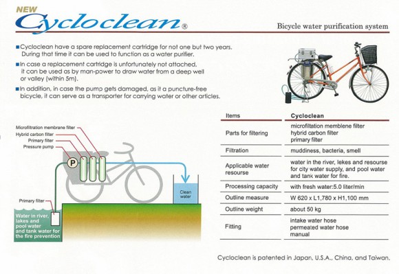Cycloclean_banner