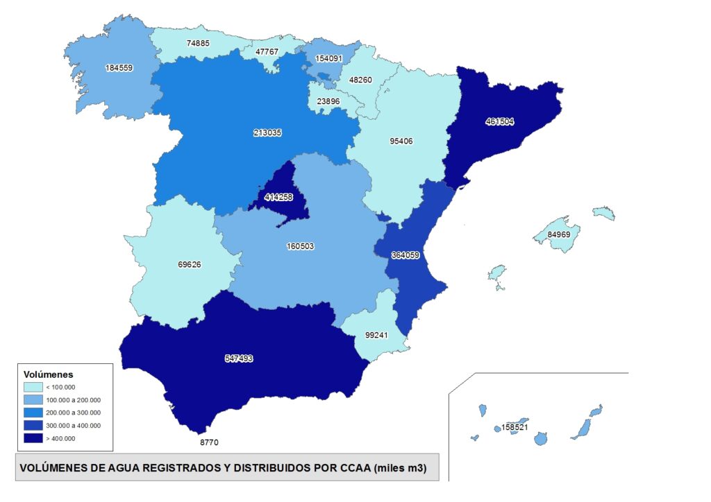 El consumo de agua en España (de 2013) al desnudo