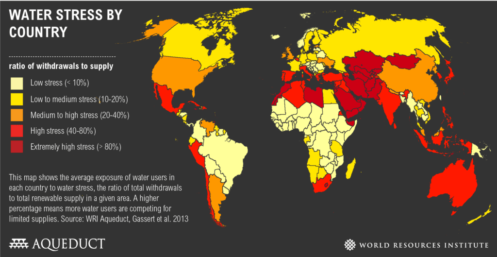 Los 60 países con mayor estrés hídrico del mundo